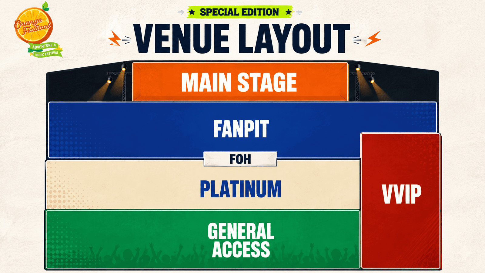 Sunidhi Chauhan Live Itanagar venue layout showing General Access, Platinum, Fan Pit and VVIP ticket zones